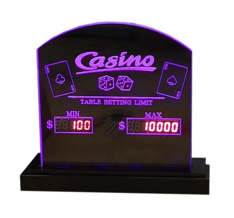 Twenty-Five Dollars to Sit Down: The Slow Eviction of the Small-Stakes Gambler